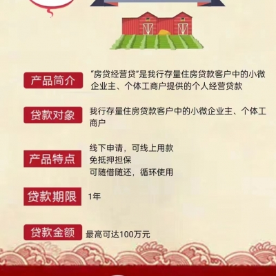 房貸經營貸